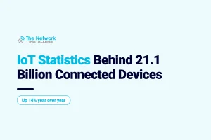 IoT Statistics