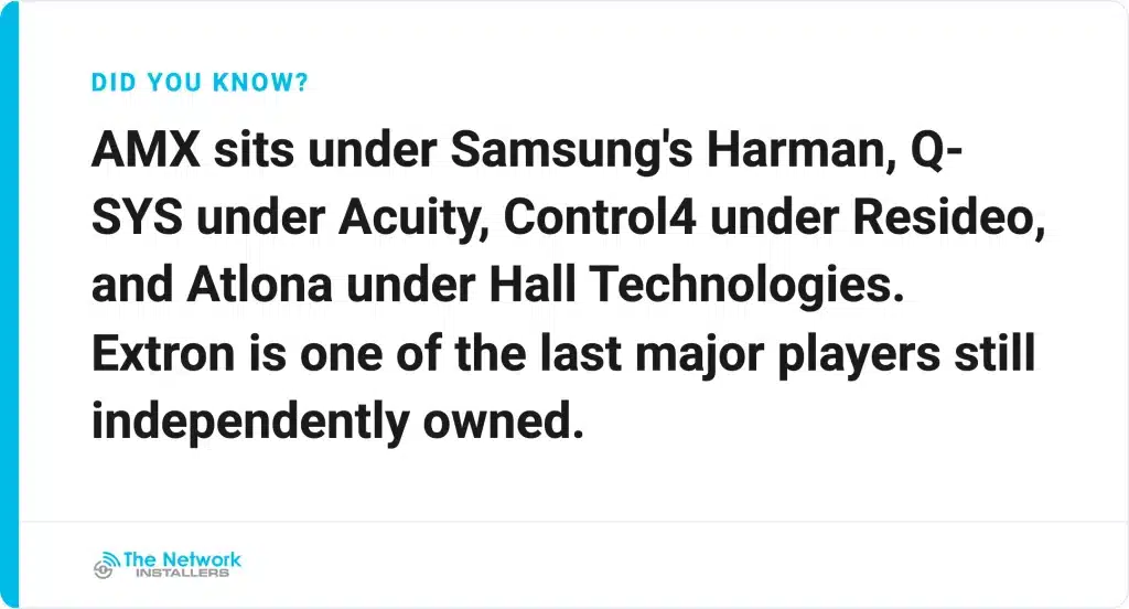 Who owns each platform is now part of the decision, not a footnote.